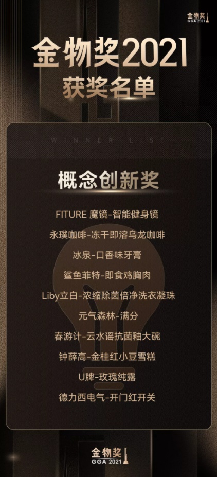 2021金物獎獲獎名單出爐，F(xiàn)ITURE、安踏、波司登等品牌收獲權(quán)威榮譽