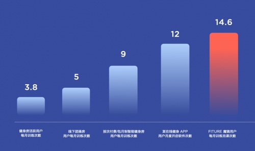 2021金物獎獲獎名單出爐，F(xiàn)ITURE、安踏、波司登等品牌收獲權(quán)威榮譽