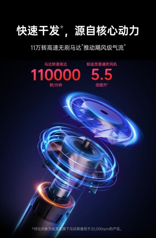 吹風(fēng)機(jī)哪個(gè)牌子好？冬季快速干發(fā)的必備好物分享