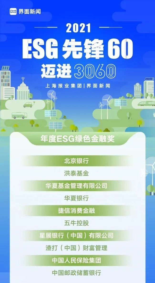 助推產(chǎn)業(yè)可持續(xù)發(fā)展 五?？毓蓸s膺ESG綠色金融獎