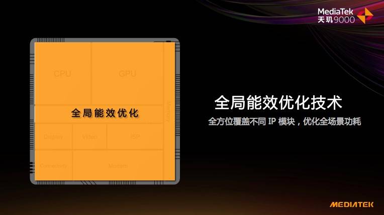 天璣9000的全局能效優(yōu)化技術(shù)有多牛？能效贏新驍龍8竟有30%