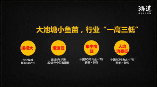 從老牌國貨到新生國潮 鴻道戰(zhàn)略定位助力紅豆集團(tuán)青春歸來