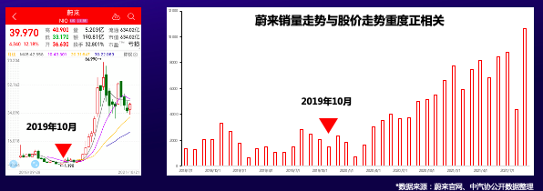 從商業(yè)源點(diǎn)出發(fā)，36氪副總裁李政談新商業(yè)營(yíng)銷方法論