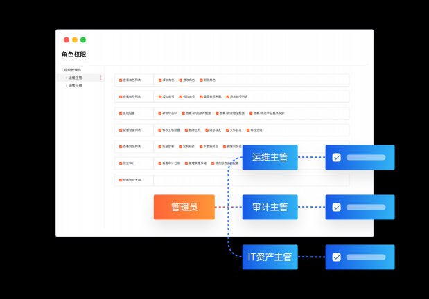 國產(chǎn)化設(shè)備安全遠程運維，向日葵助力企事業(yè)單位國產(chǎn)化改造