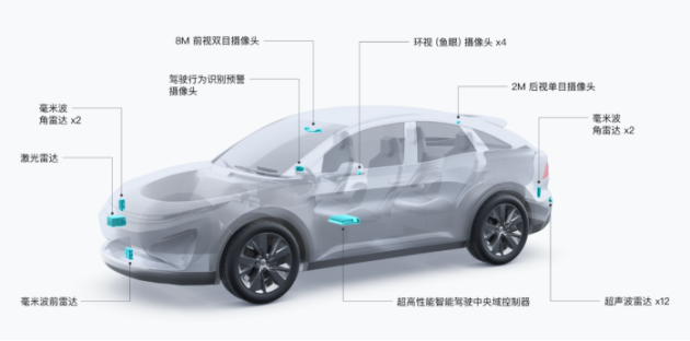 唯美短片出現(xiàn)「大疆車載」公眾號，暗示大疆自動駕駛量產(chǎn)車將落地？