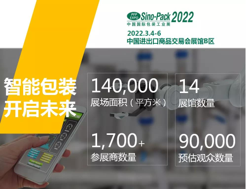 Sino-Pack推陳出新，為印包界帶來精彩亮點！搶占先機，就是您勝利的第一步！