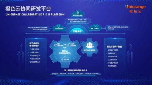橙色云趙迎芳：以工業(yè)互聯(lián)網(wǎng)打破傳統(tǒng)模式，推動(dòng)制造業(yè)數(shù)字化轉(zhuǎn)型