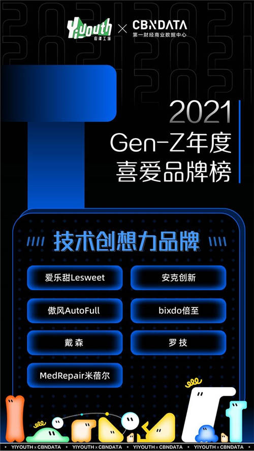 Yiyouth x CBNData重磅發(fā)布「2021 GEN-Z年度喜愛品牌榜」，41家品牌入選！