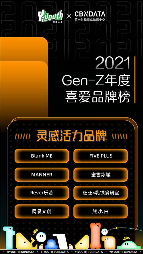 Yiyouth x CBNData重磅發(fā)布「2021 GEN-Z年度喜愛品牌榜」，41家品牌入選！