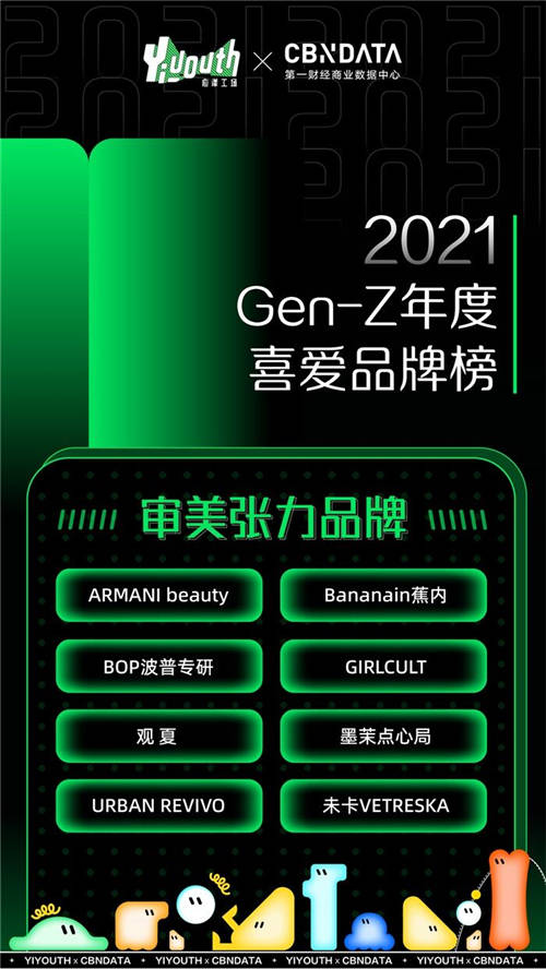 Yiyouth x CBNData重磅發(fā)布「2021 GEN-Z年度喜愛品牌榜」，41家品牌入選！