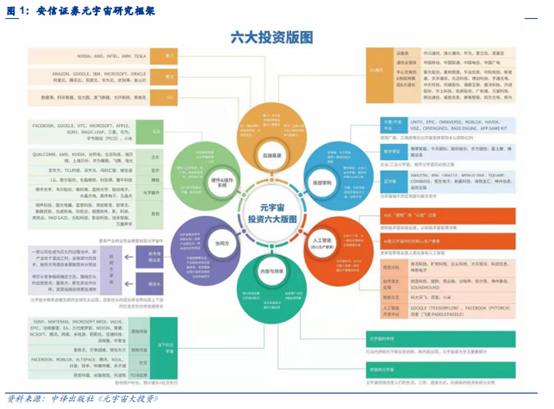 博眾投資：虛擬數(shù)字人概念，開辟元宇宙炒作新戰(zhàn)場！
