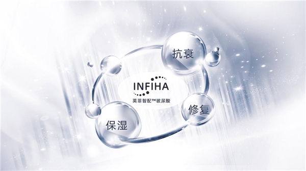 重新定義科技護膚，潤百顏10億級時代！