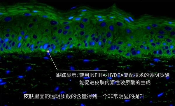 重新定義科技護膚，潤百顏10億級時代！