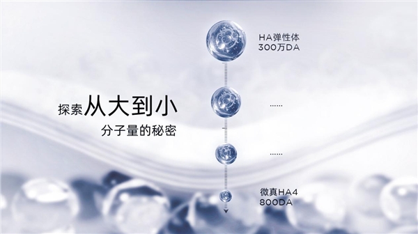 重新定義科技護膚，潤百顏10億級時代！