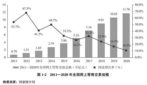 東極定位咨詢：平臺(tái)經(jīng)濟(jì)應(yīng)停止“門戶之見”，助力更多民族品牌崛起！