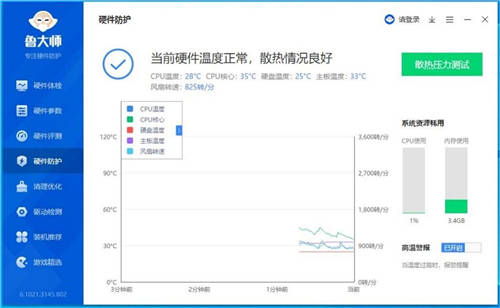 強(qiáng)悍散熱，炫彩光效，藍(lán)寶石水蜘蛛一體式水冷簡測