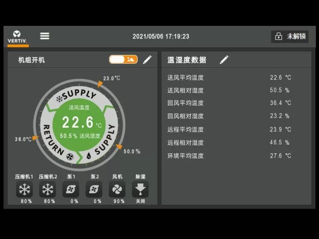 數(shù)據(jù)中心和人“搶水”！維諦技術(shù)（Vertiv）風(fēng)冷技術(shù)破解數(shù)據(jù)中心水資源消耗困境