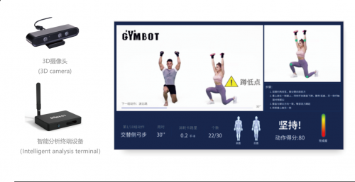 GYMBOT，讓全民居家科學(xué)健身成為可能