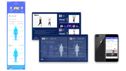 GYMBOT，讓全民居家科學(xué)健身成為可能