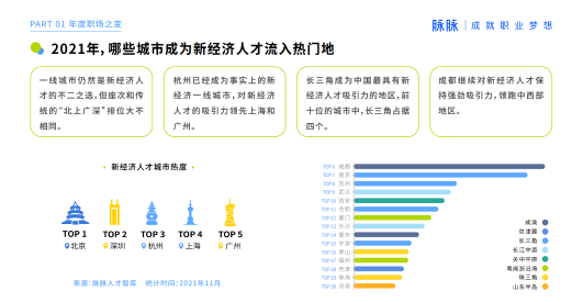 2021 脈脈 MAX 中國職場力量盛典林凡演講：多數(shù)人的黃金時代到來