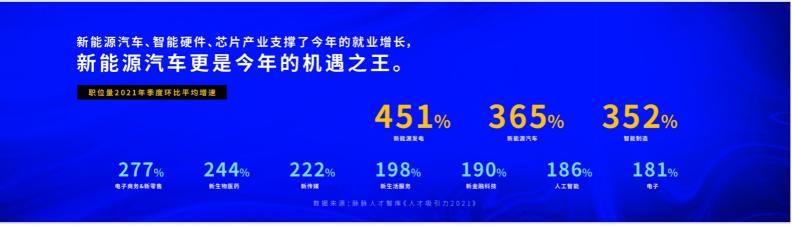 2021 脈脈 MAX 中國職場力量盛典林凡演講：多數(shù)人的黃金時代到來