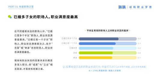 2021 脈脈 MAX 中國職場力量盛典林凡演講：多數(shù)人的黃金時代到來