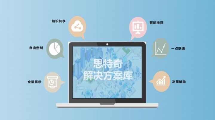 【思特奇數(shù)字時代政企業(yè)務新支撐】打造解決方案生態(tài)圈，助力DICT業(yè)務轉(zhuǎn)化效能升級