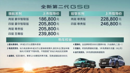 GPMA科技豪華大型SUV全新第二代GS8王者歸來！這樣的配置夠不夠誠(chéng)意?