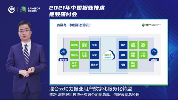信服云李新：混合云助力報(bào)業(yè)用戶數(shù)字化、服務(wù)化轉(zhuǎn)型