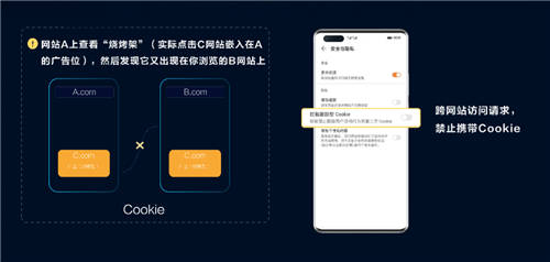 華為終端云服務構建多重隱私安全保障，為全場景智慧生活保駕護航