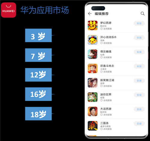 華為終端云服務構建多重隱私安全保障，為全場景智慧生活保駕護航