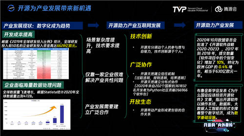 擁有755萬Github開發(fā)者的中國，開源的現(xiàn)狀與未來究竟如何？