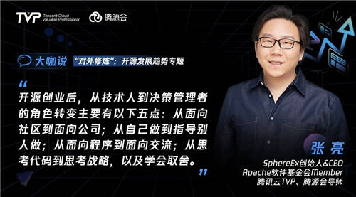 擁有755萬Github開發(fā)者的中國，開源的現(xiàn)狀與未來究竟如何？