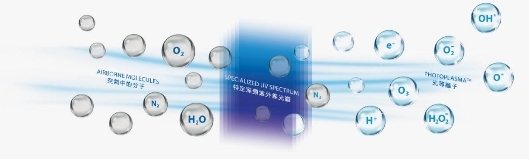 移動(dòng)凈化設(shè)備怎么選？百屋純告訴您