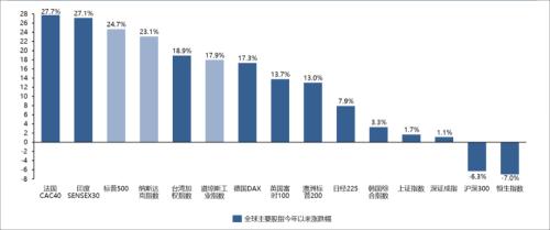 富途ESOP：上市公司回購股票是好事還是壞事？意味著什么