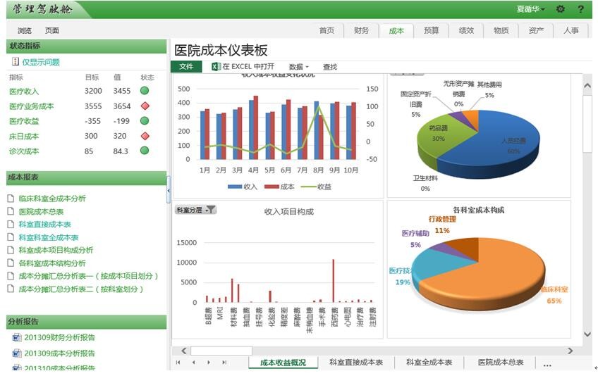 靈狐軟件攜手葡萄城，SpreadJS表格控件為您打造私人定制的在線Excel