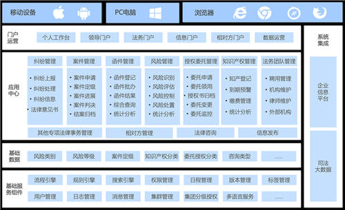 盤點(diǎn)丨2021合同管理6大事件，老板、法務(wù)必看