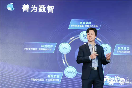 每日互動方毅：實現(xiàn)“雙碳”目標從紅綠燈開始