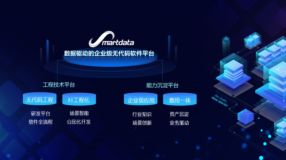 無代碼成就不凡，數(shù)睿數(shù)據(jù)榮獲“年度最佳無代碼產(chǎn)品獎”
