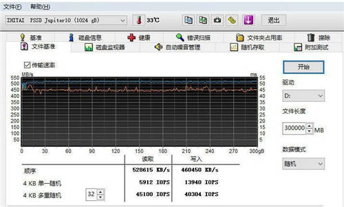 出差族福音，致鈦木星10 1TB移動固態(tài)硬盤隨身行評測