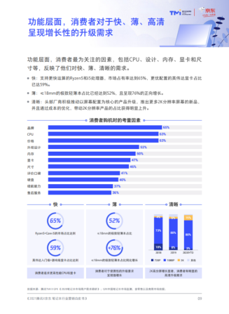 ALIENWARE X系列新品輕薄性能雙期待，空間變換也要?jiǎng)?chuàng)作不斷