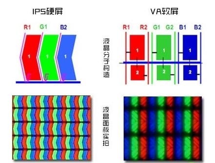 98英寸電視太內(nèi)卷，TCL、小米、海信誰才是性價比之王?