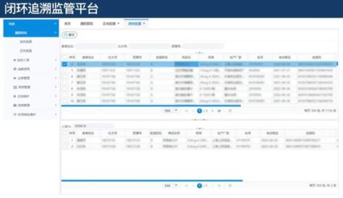 富途專訪盛業(yè)原野：推動產業(yè)數字化變革，金融科技賦能中小微企業(yè)