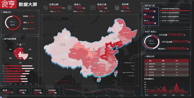 食亨高速發(fā)展受關(guān)注，上海市政協(xié)領(lǐng)導(dǎo)帶隊(duì)視察