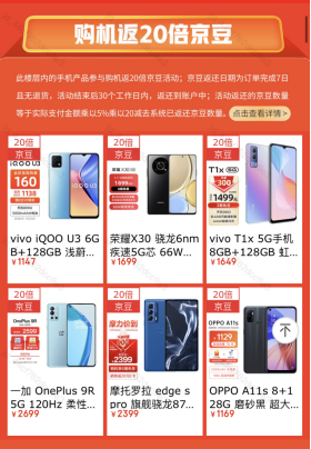 京東手機(jī)迎新日31號(hào)晚8點(diǎn)開啟 爆款機(jī)型至高返2022倍京豆