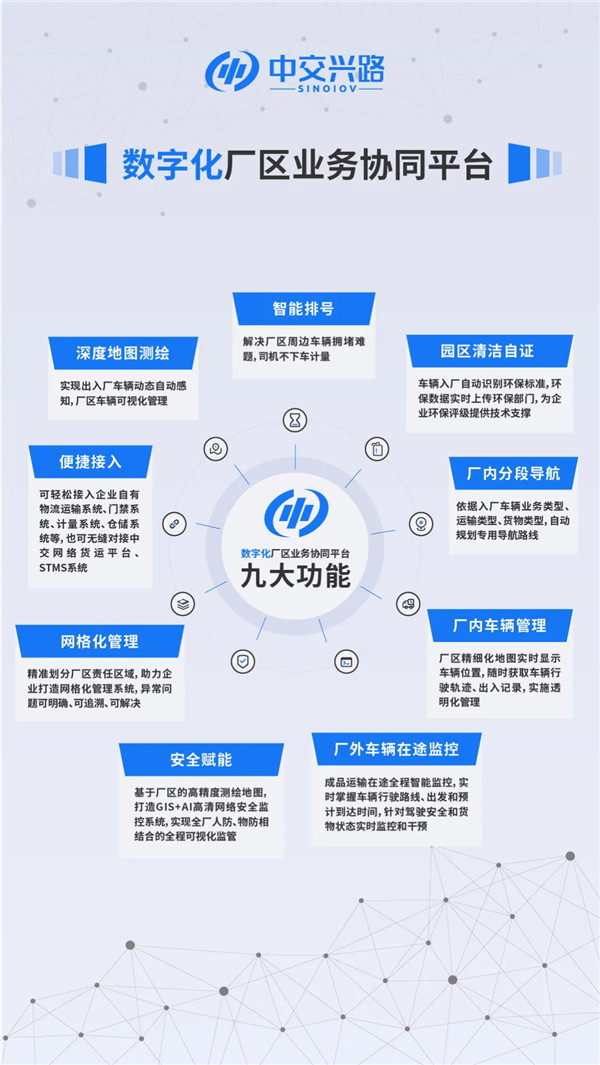 再獲行業(yè)肯定！中交興路獲評運聯(lián) “物流產(chǎn)業(yè)2021-2022年度行業(yè)推動獎”