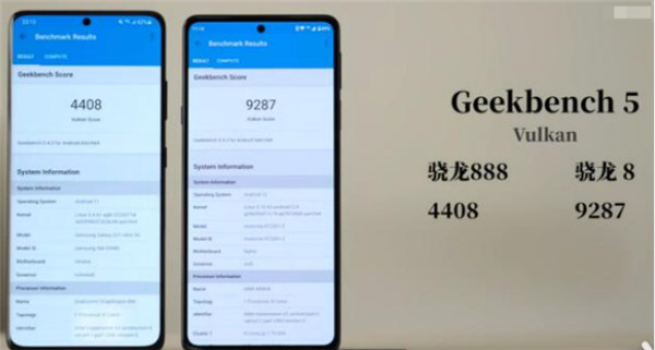 高通新驍龍8：兼具超高性能與能效，5G獨一無二