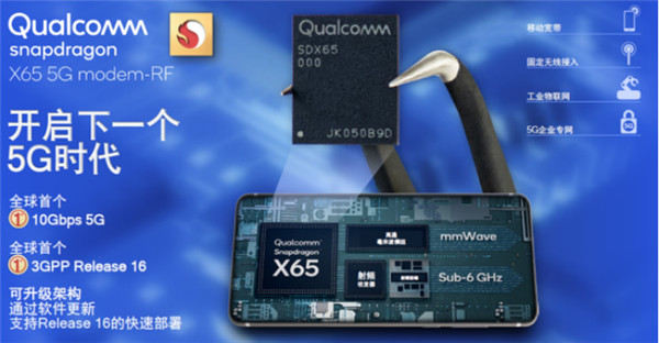 高通新驍龍8：兼具超高性能與能效，5G獨一無二