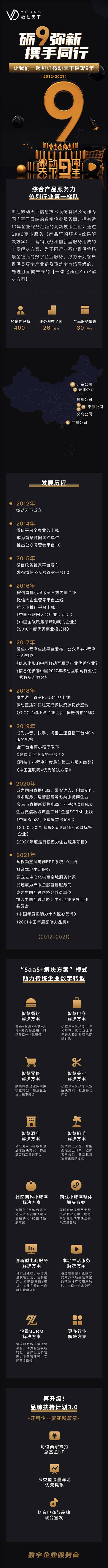慶祝微動(dòng)天下成立9周年！礪“9”彌新，我們攜手同行