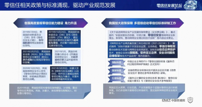 國內(nèi)首個！《零信任發(fā)展與評估洞察報告（2021年）》重磅發(fā)布！